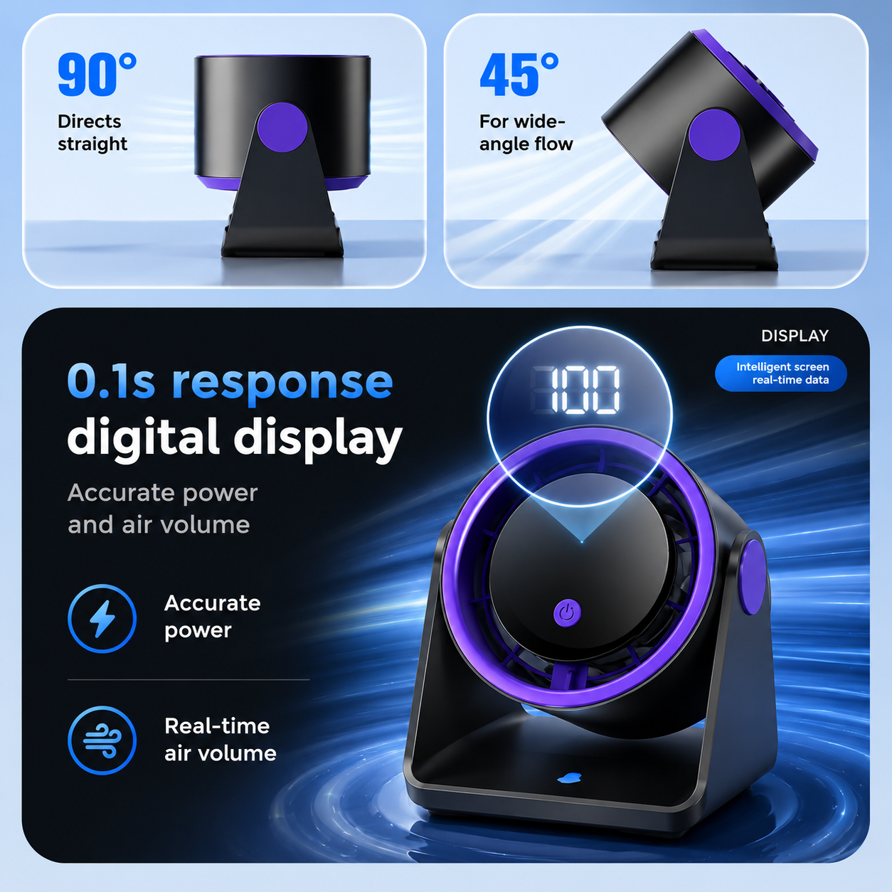 Compact USB Desk Fan